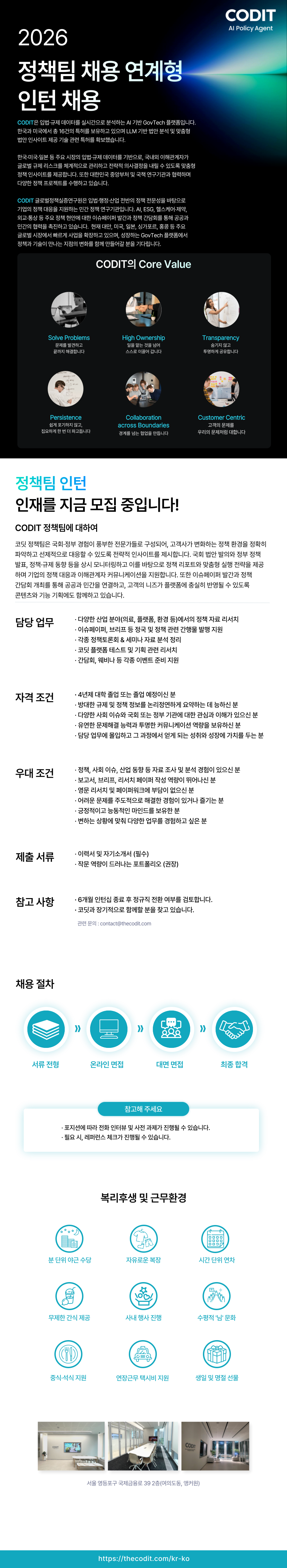 Contents image